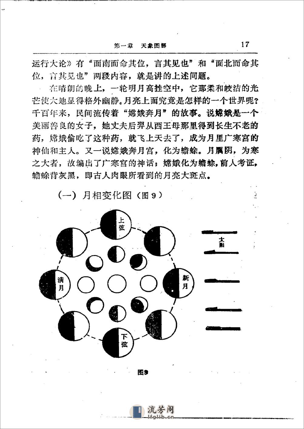 易学精华从书 易学图解 邹学熹1993(missing p38)(1) - 第17页预览图