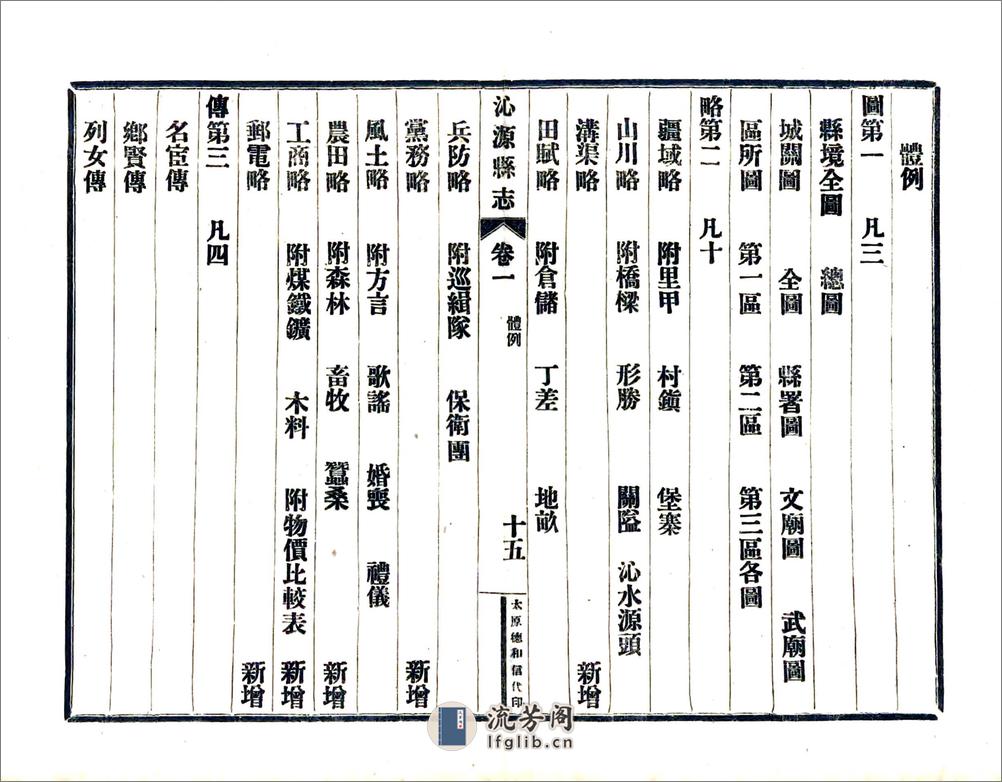 沁源县志（民国） - 第16页预览图