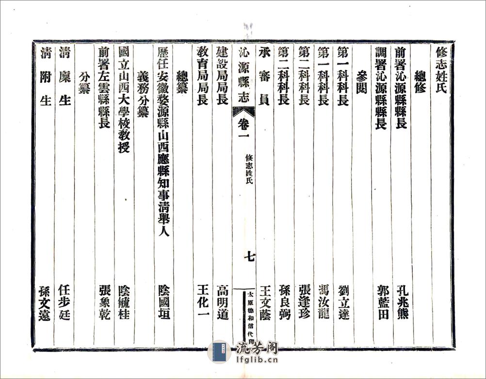 沁源县志（民国） - 第8页预览图