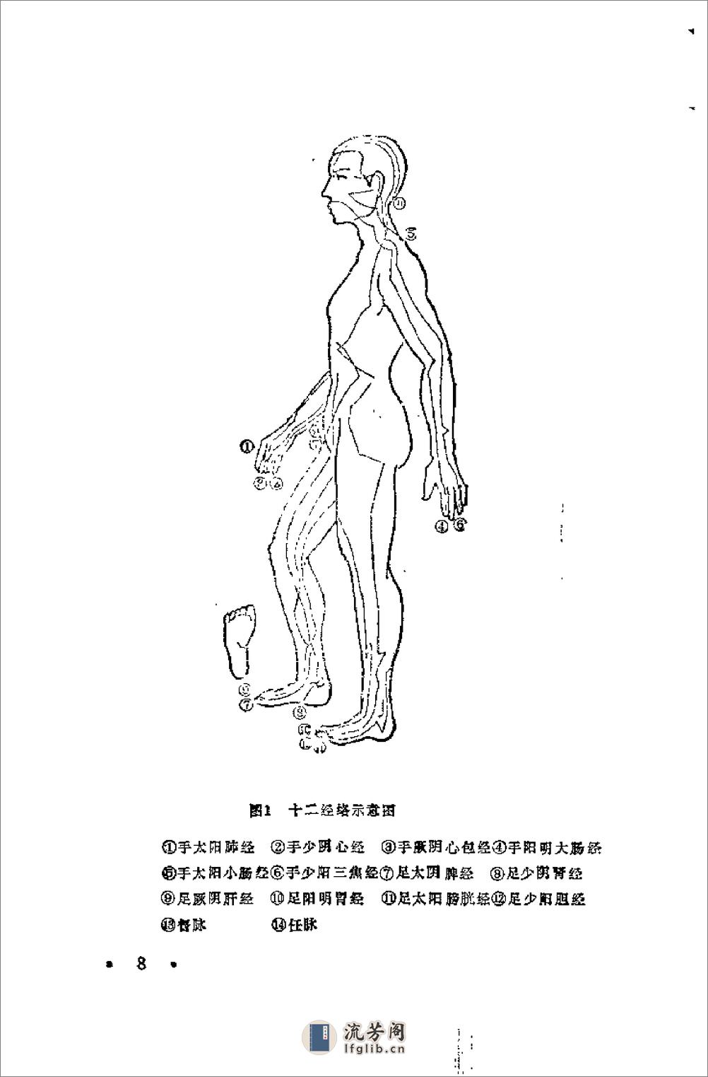 [武当保健医疗气功].孙海云 - 第16页预览图