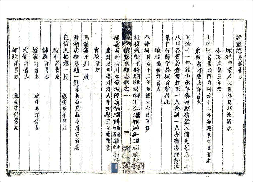 续修息县志（光绪） - 第10页预览图