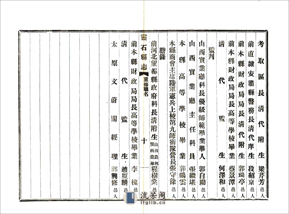 灵石县志（民国） - 第12页预览图