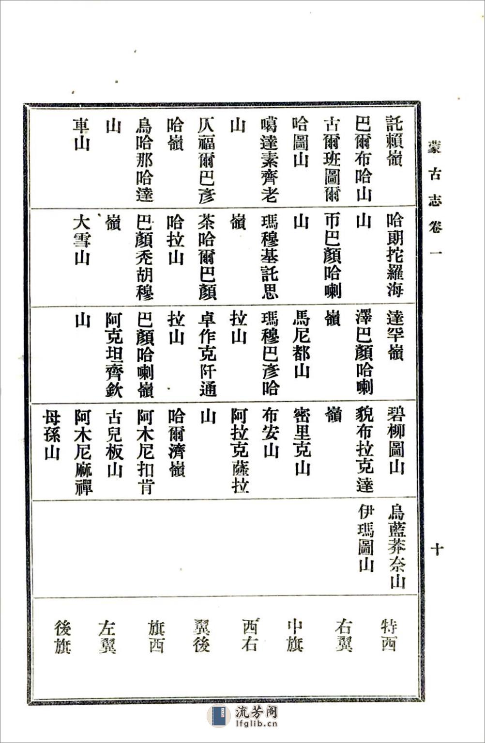 蒙古志（光绪） - 第16页预览图