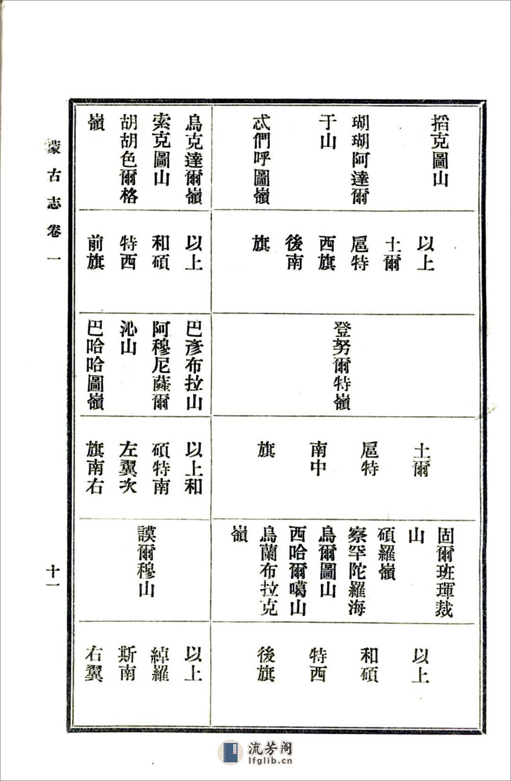 蒙古志（光绪） - 第17页预览图