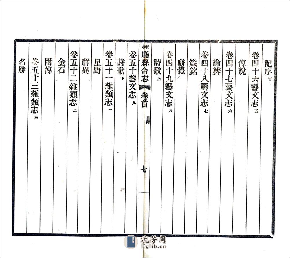 续修叙永永宁厅县合志（光绪） - 第10页预览图