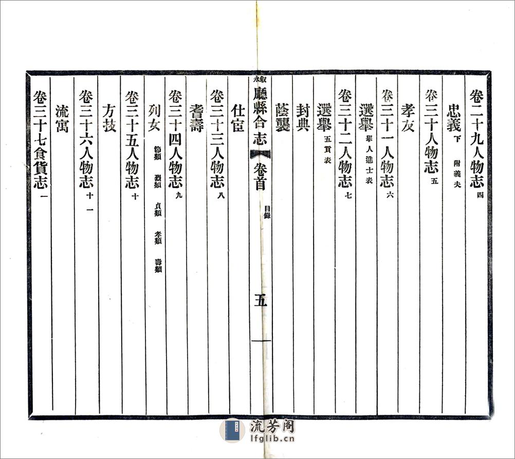 续修叙永永宁厅县合志（光绪） - 第8页预览图