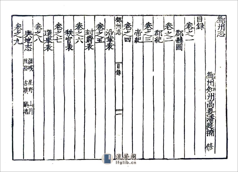 邓州志（嘉靖） - 第10页预览图