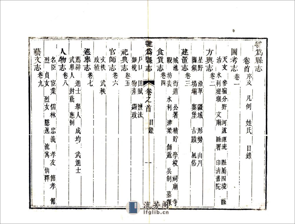 犍为县志（嘉庆） - 第13页预览图