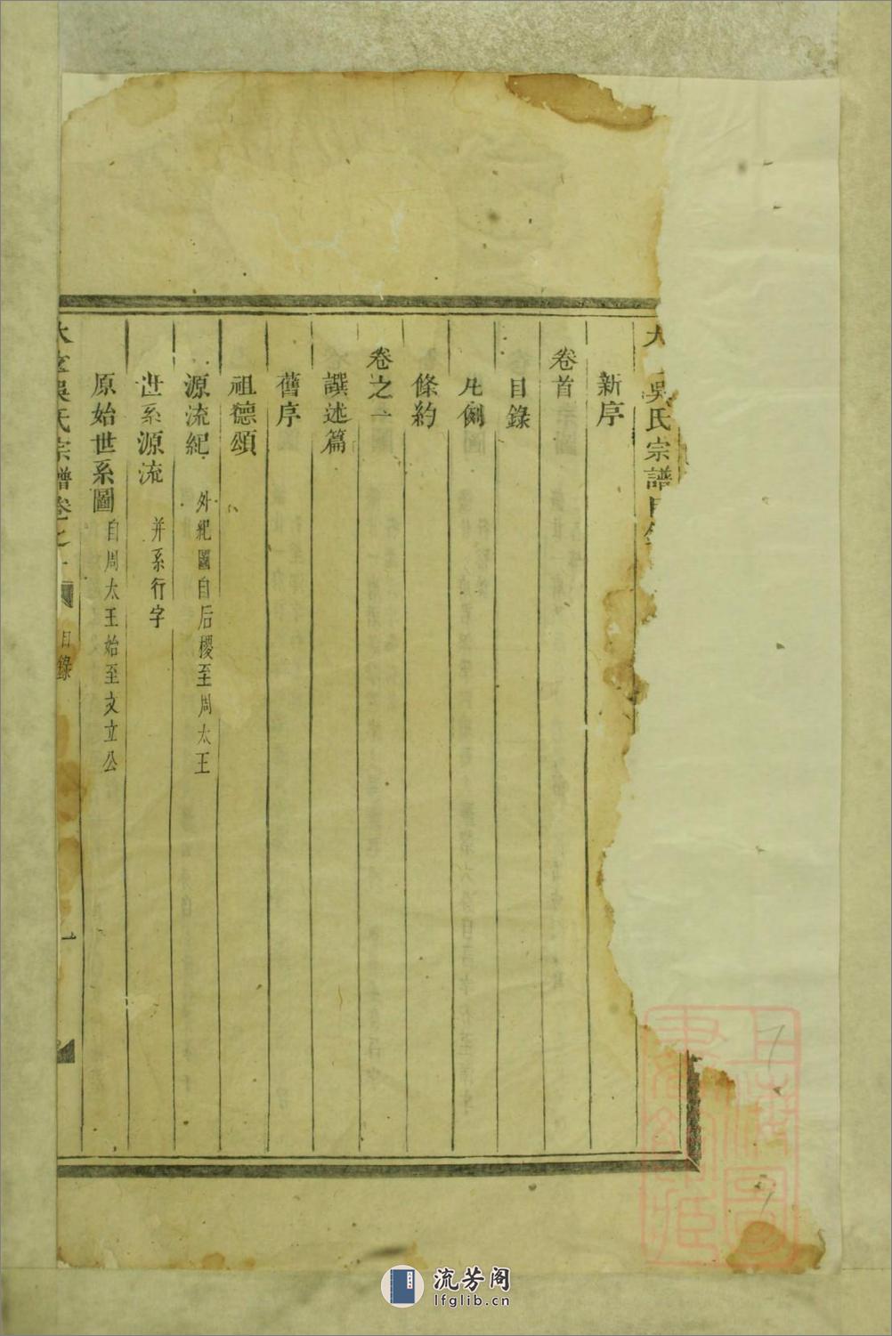 大玄吴氏宗谱：共7卷 - 第14页预览图