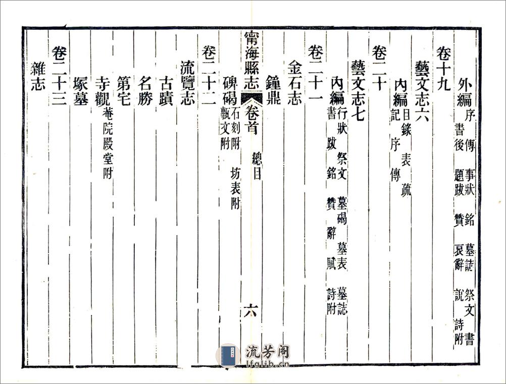 光绪宁海县志 - 第20页预览图