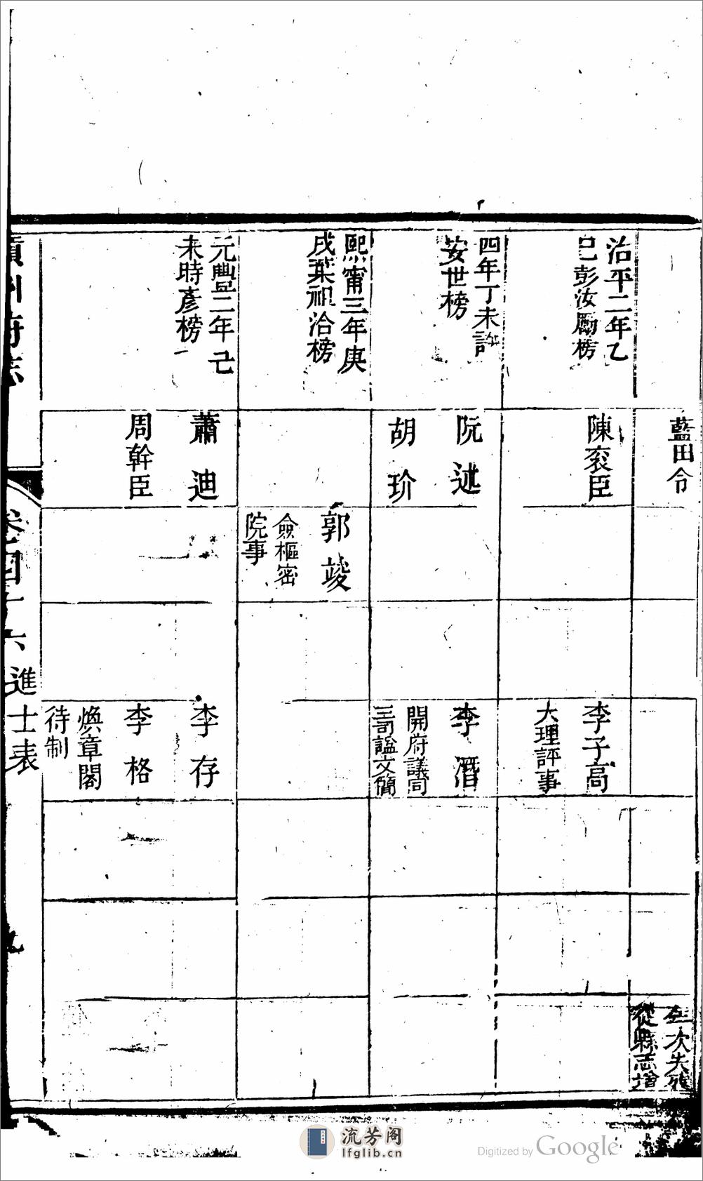 赣州府志.01 - 第17页预览图