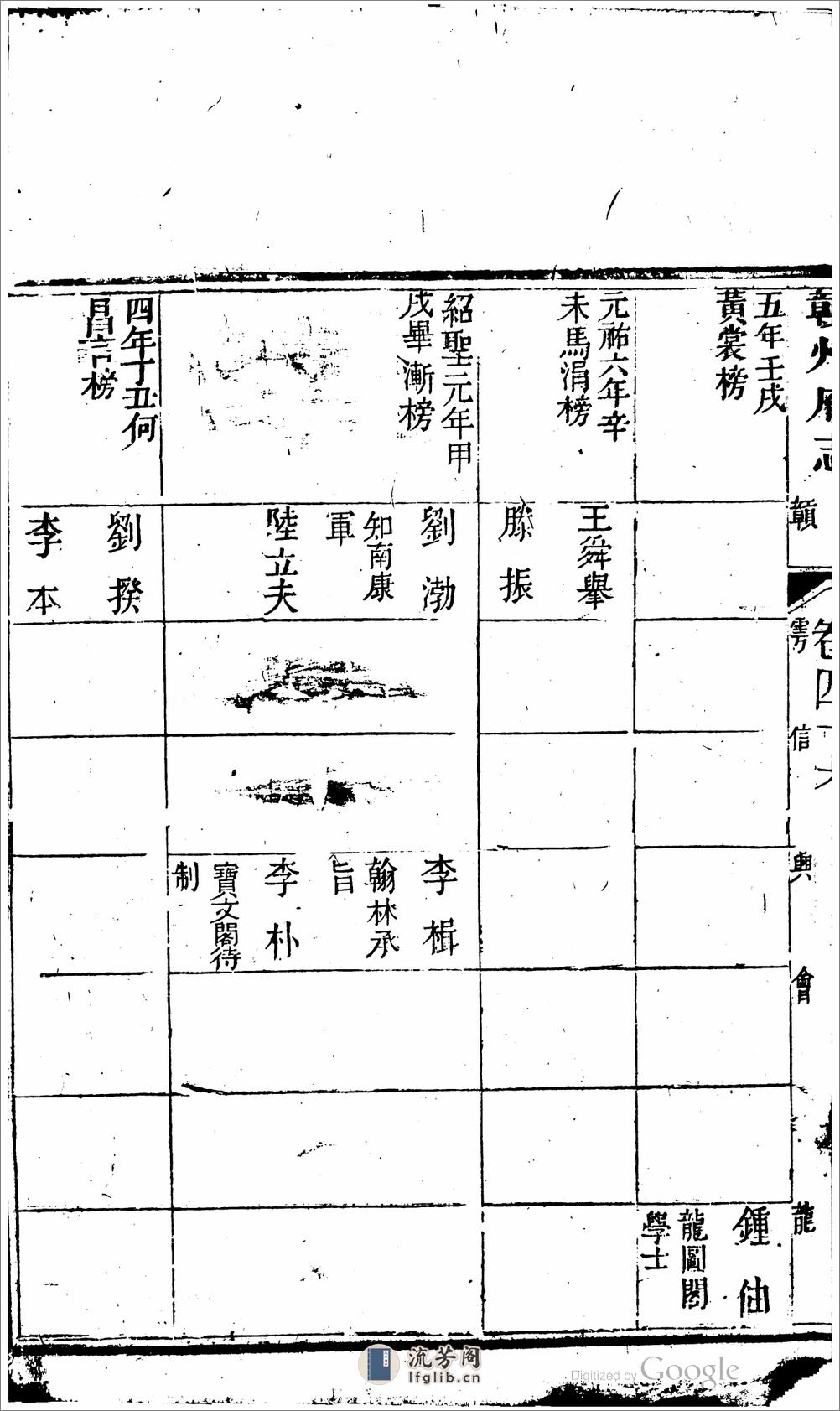 赣州府志.01 - 第18页预览图