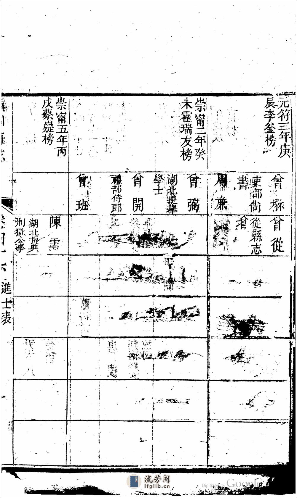 赣州府志.01 - 第19页预览图