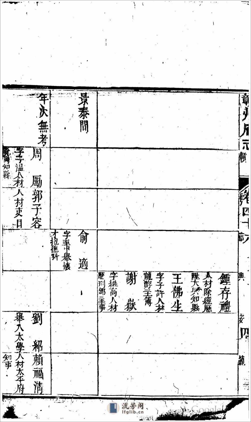 赣州府志.01 - 第8页预览图