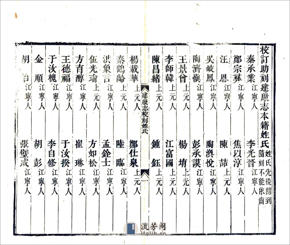 景定建康志卷01-25 - 第17页预览图