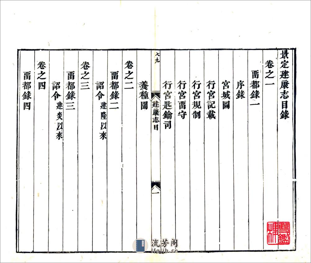 景定建康志卷01-25 - 第19页预览图