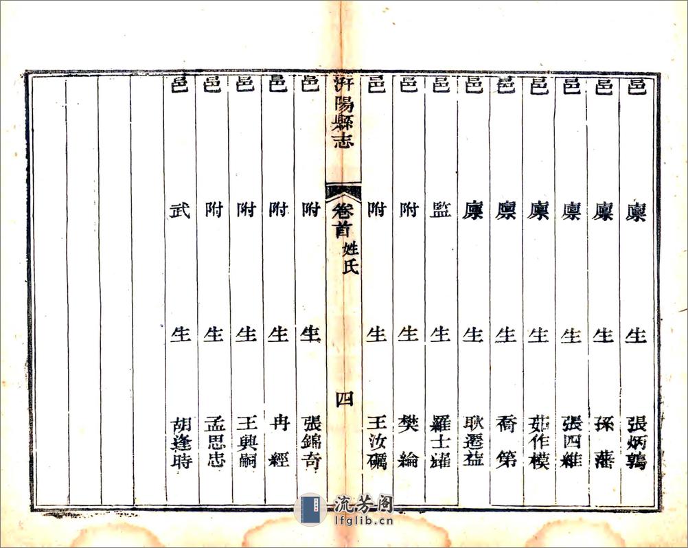 重修汧阳县志（道光） - 第5页预览图