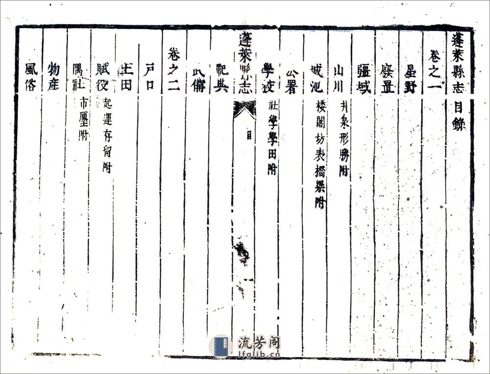 蓬莱县志（康熙） - 第11页预览图