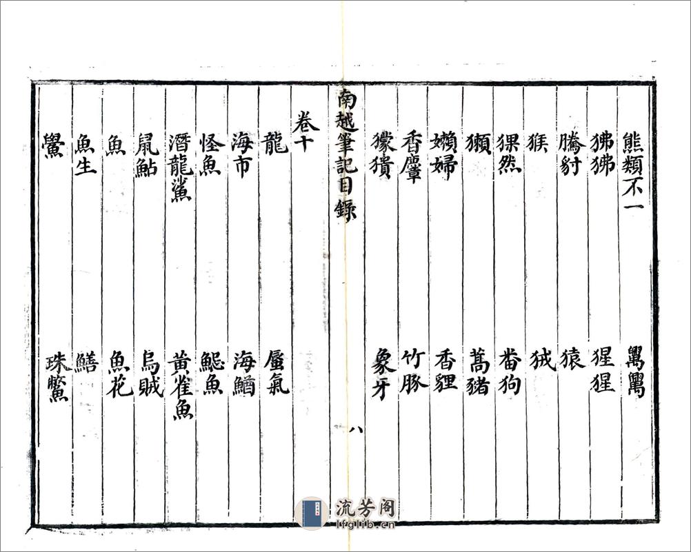 南越笔记 - 第11页预览图