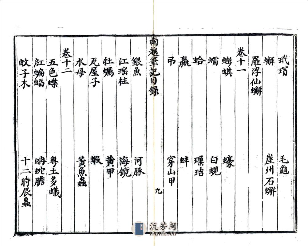 南越笔记 - 第12页预览图