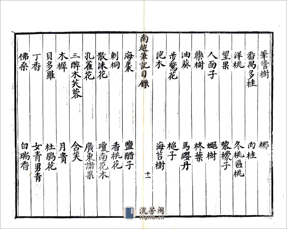 南越笔记 - 第14页预览图