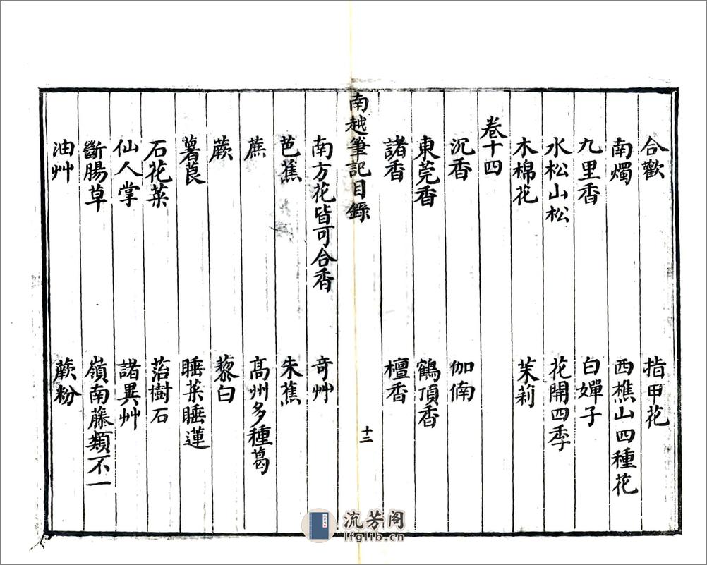 南越笔记 - 第15页预览图