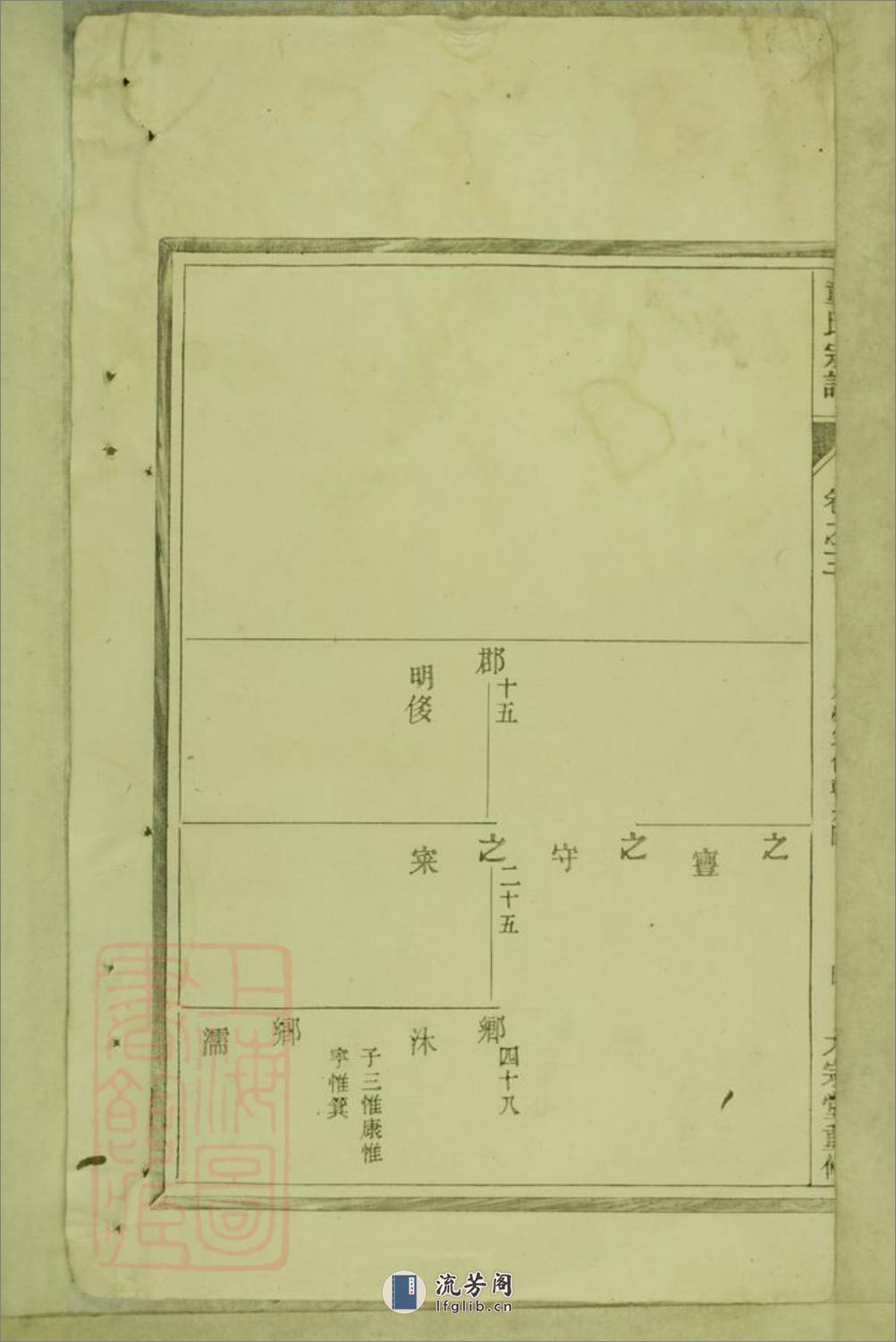 童氏宗谱：十八卷：[浙江淳安] - 第10页预览图