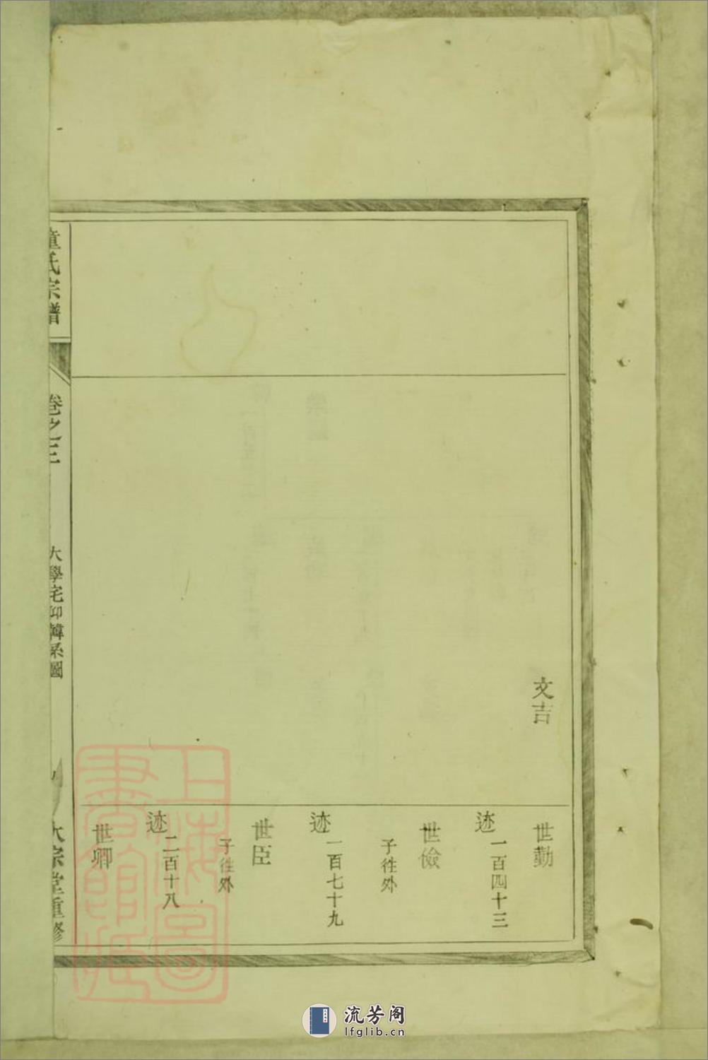 童氏宗谱：十八卷：[浙江淳安] - 第15页预览图