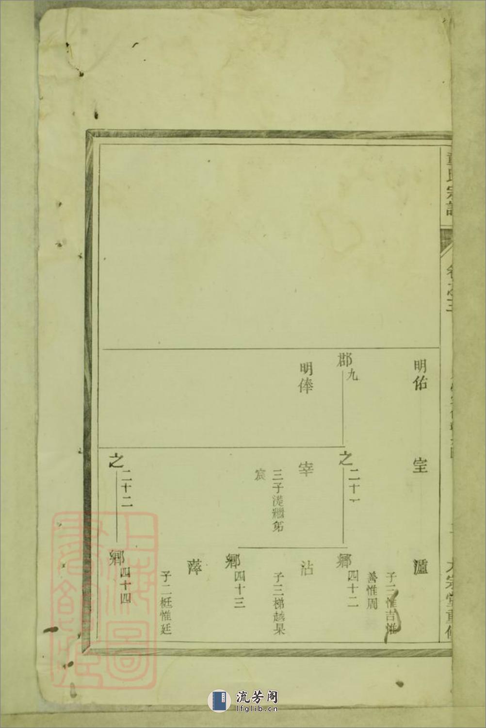 童氏宗谱：十八卷：[浙江淳安] - 第6页预览图