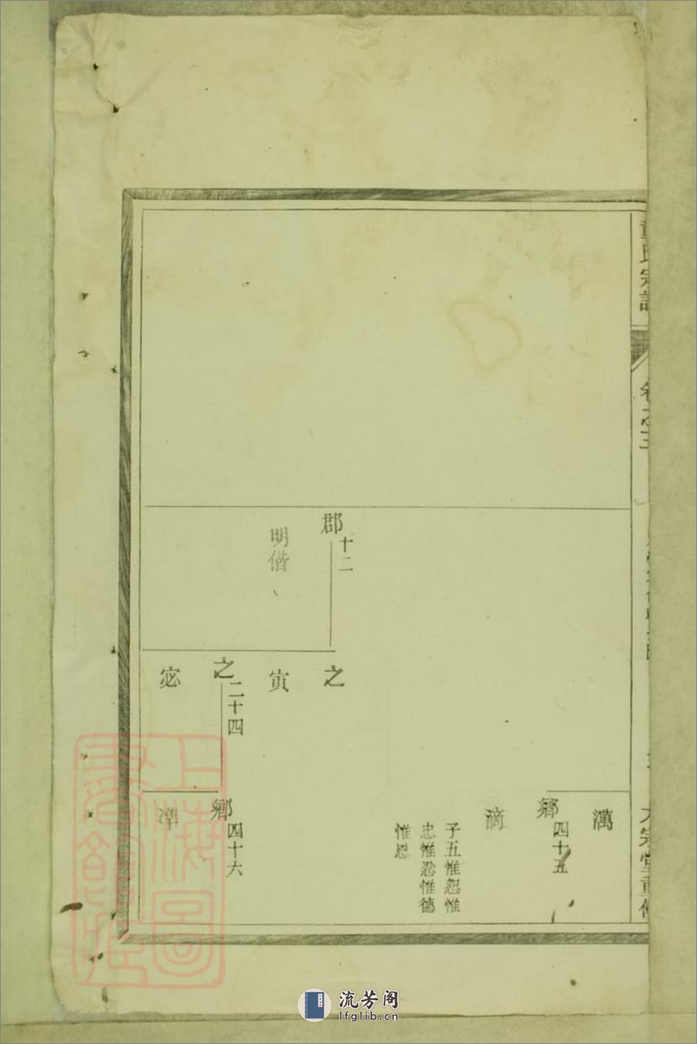 童氏宗谱：十八卷：[浙江淳安] - 第8页预览图