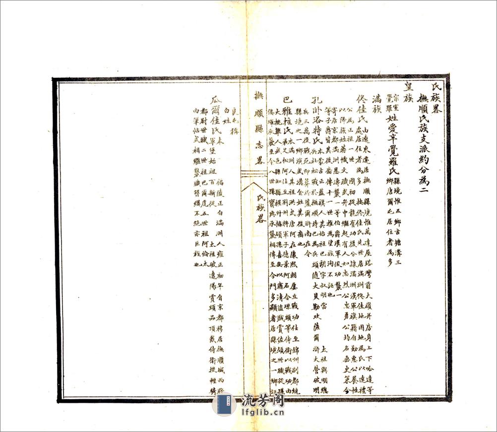 抚顺县志略（宣统） - 第20页预览图