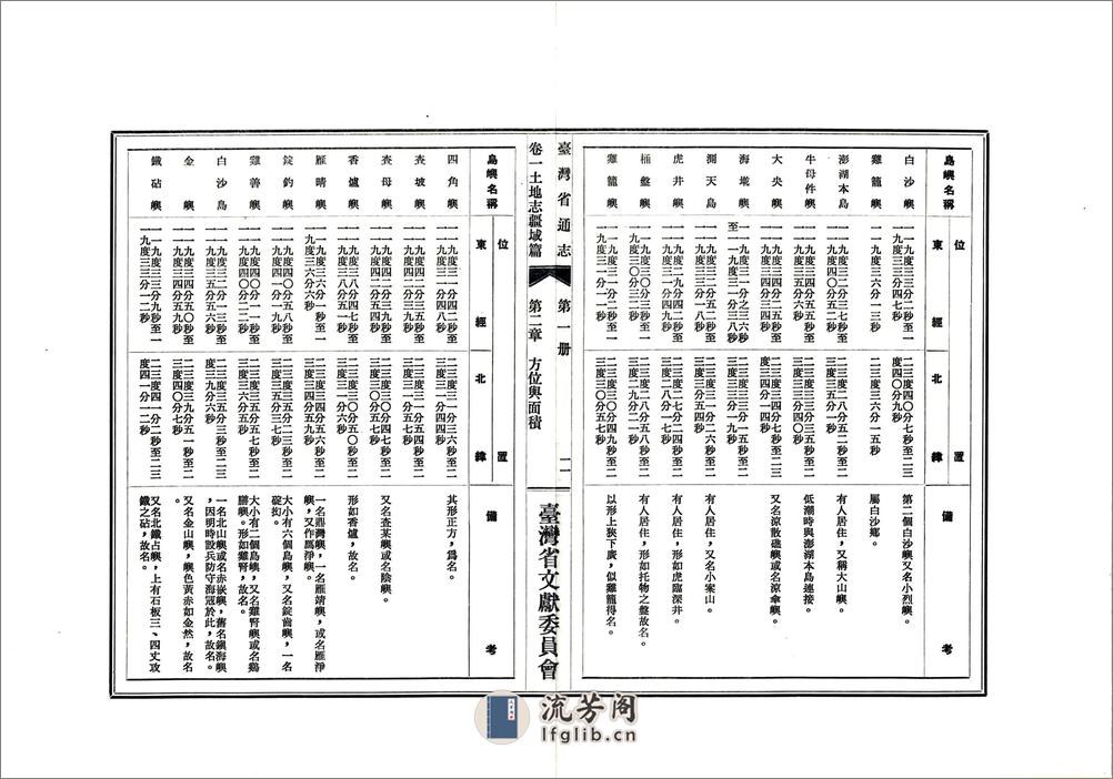 台湾省通志卷一土地志疆域篇 - 第17页预览图