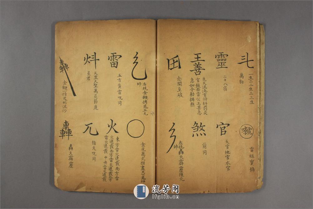 《大洞法录》上 - 第10页预览图