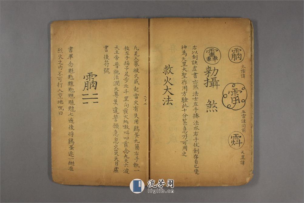 《大洞法录》上 - 第13页预览图