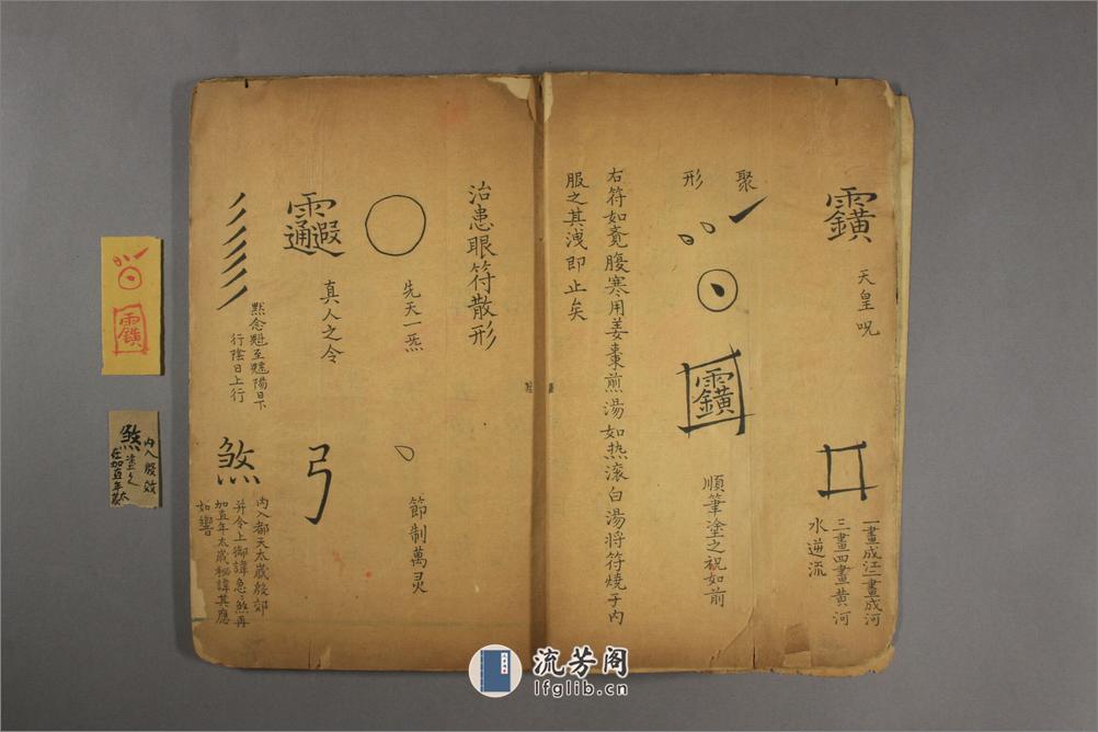 《大洞法录》上 - 第4页预览图