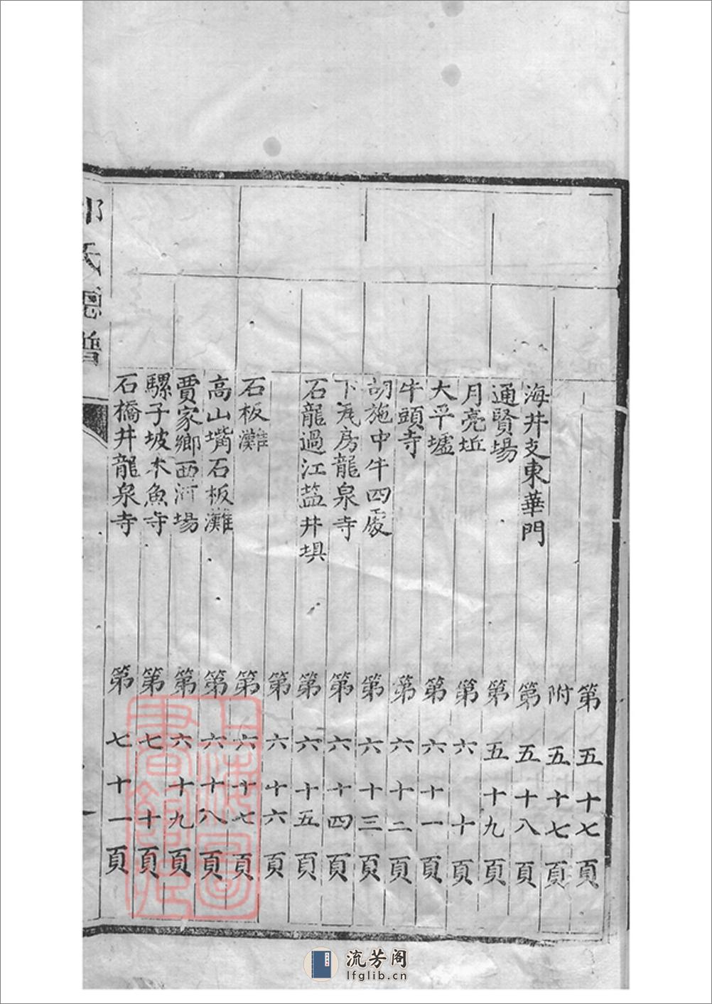 邱氏总谱：不分卷：[四川简阳] - 第8页预览图