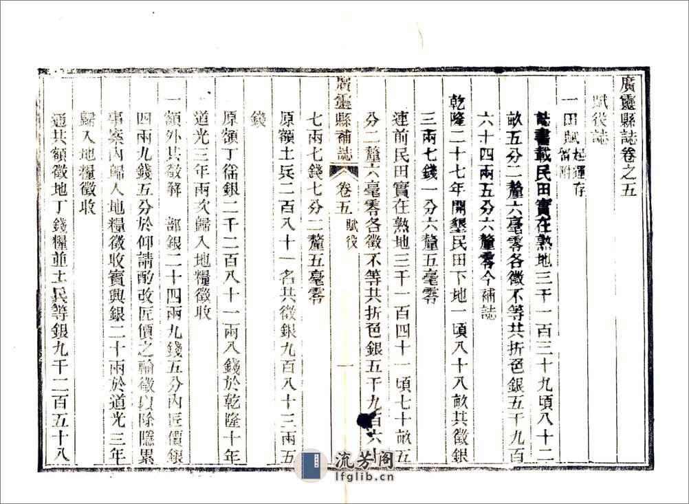 广灵县志（光绪） - 第20页预览图