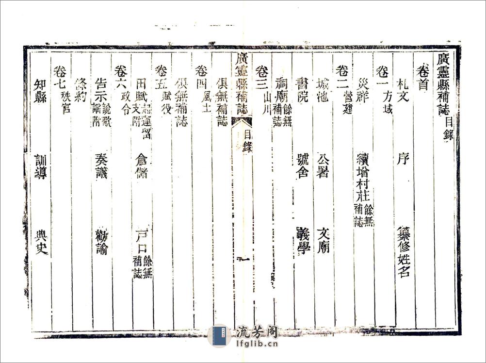 广灵县志（光绪） - 第8页预览图