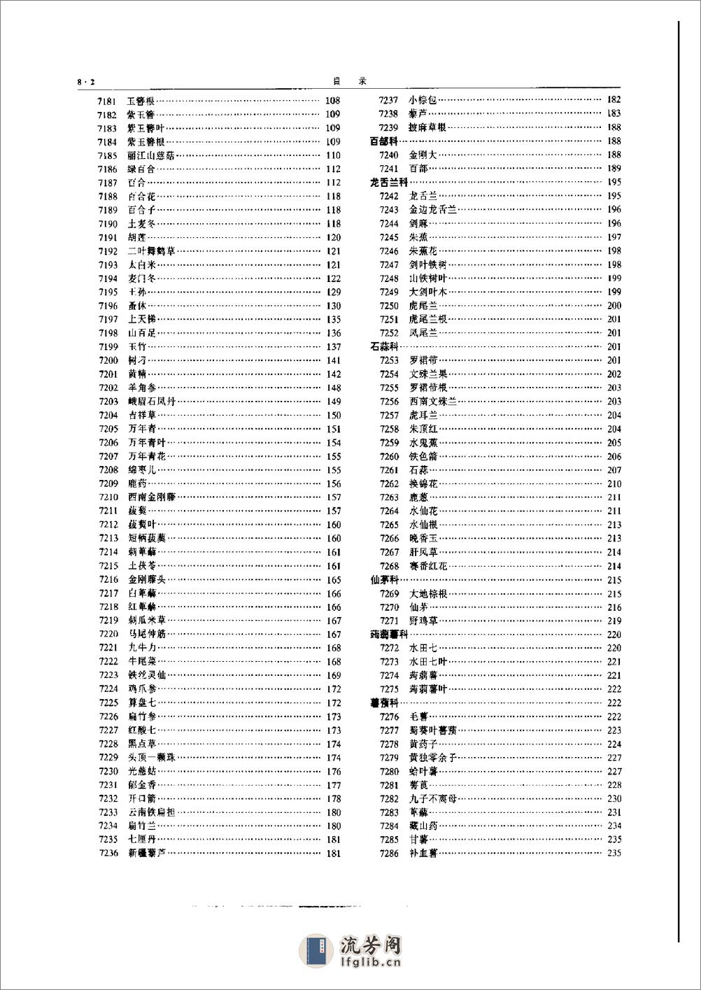 中华本草 8卷 - 第4页预览图