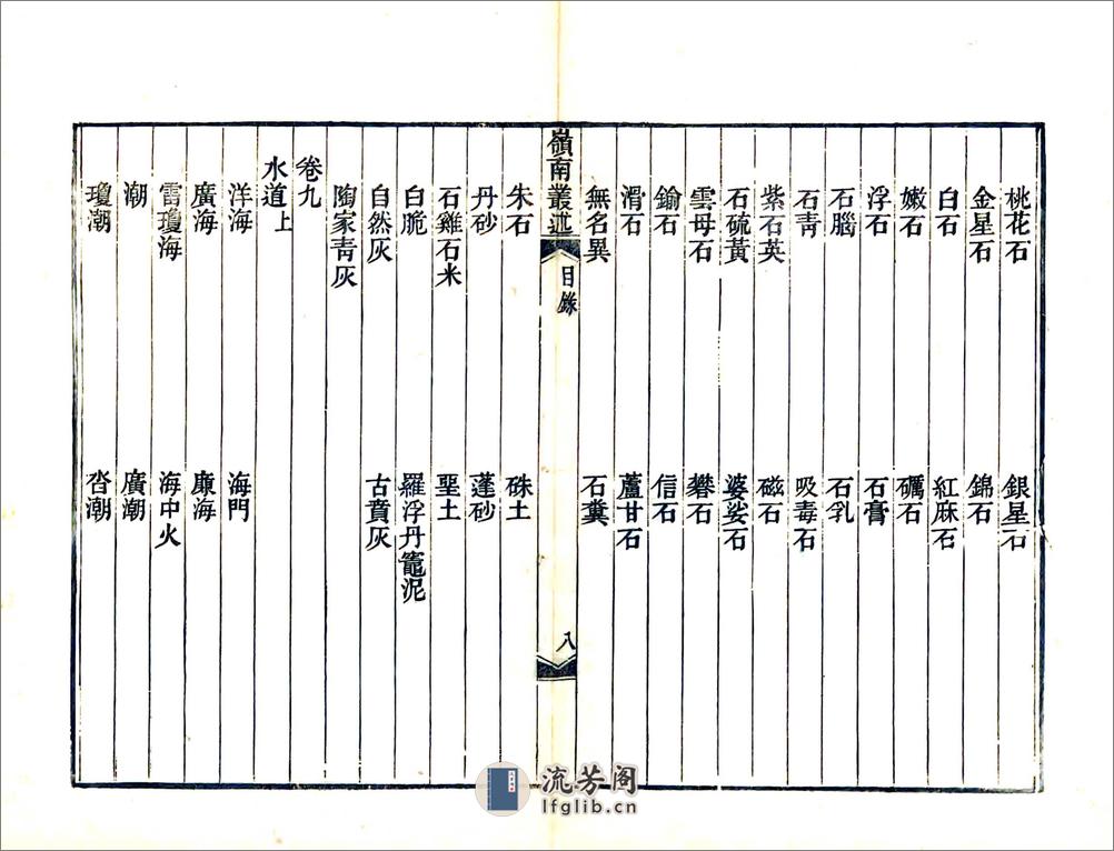 岭南丛述 - 第15页预览图