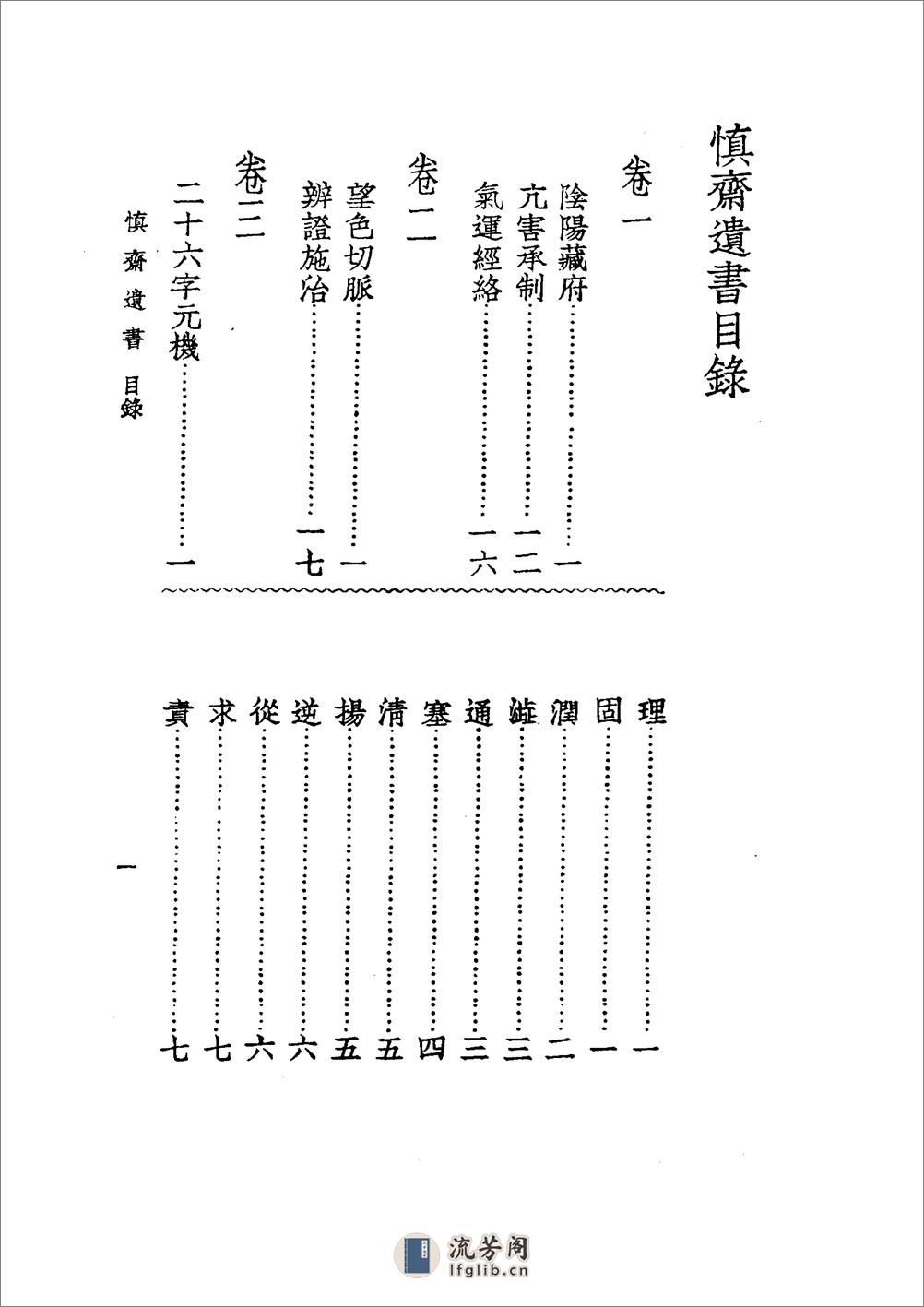 中国医学大成[1].21.周慎斋遗书.医原 - 第18页预览图