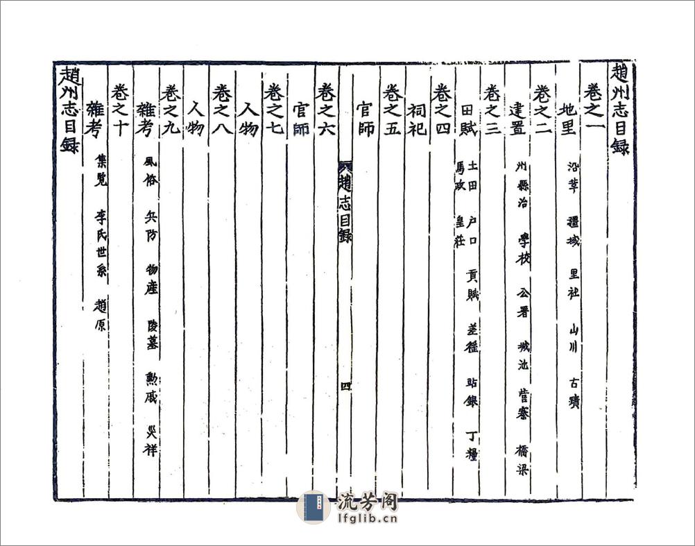 赵州志（隆庆） - 第9页预览图