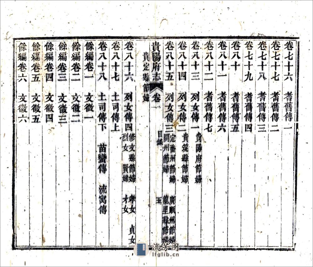 贵阳府志（咸丰） - 第18页预览图