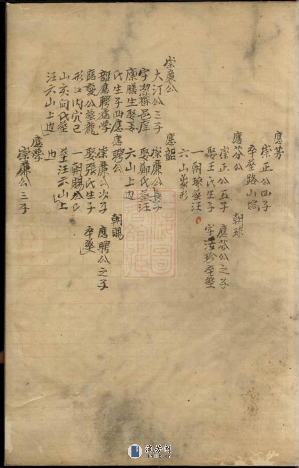 龙怀德堂徐氏宗谱：不分卷：[遂安] - 第12页预览图