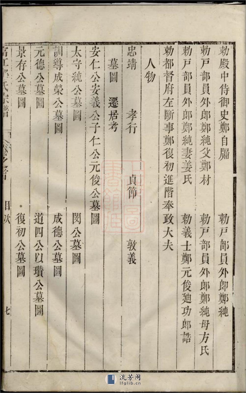 富江郑氏宗谱：十卷，首一卷：[遂安] - 第14页预览图