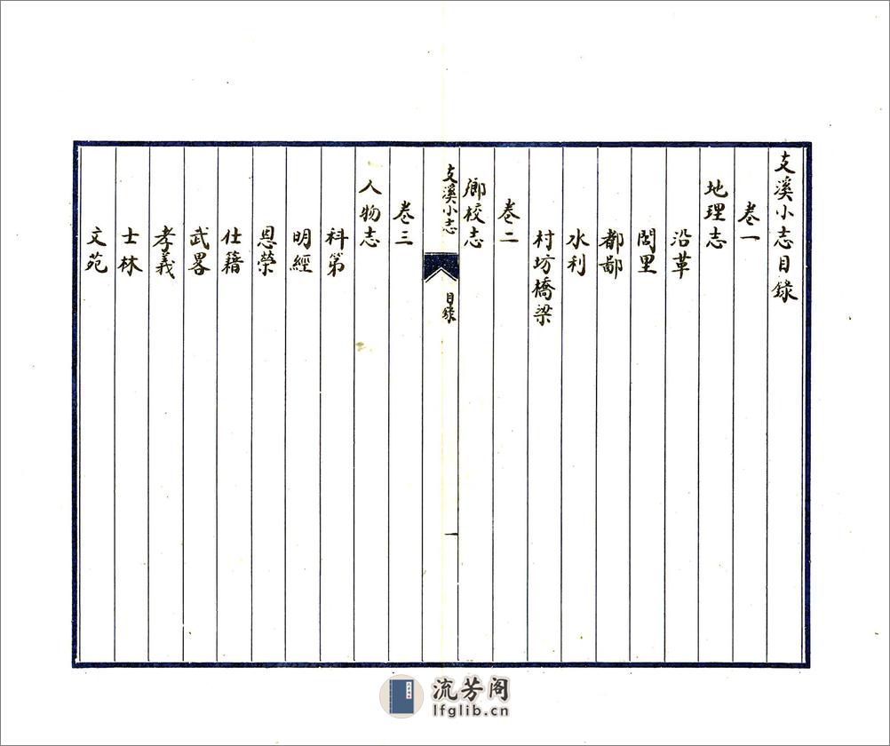 支溪小志（乾隆） - 第4页预览图