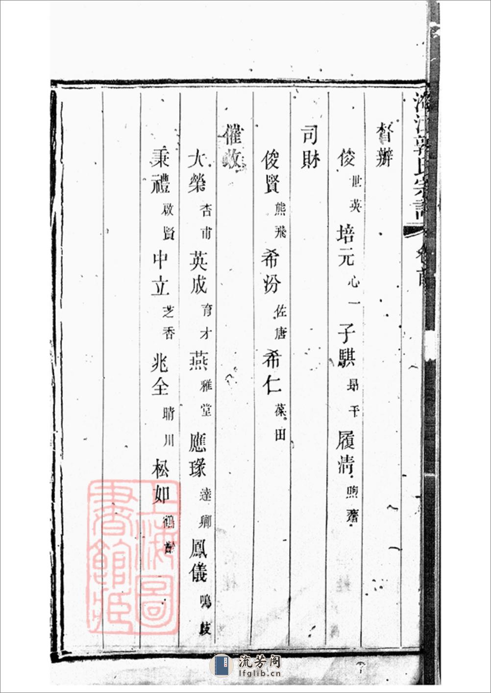 澄江郭氏宗谱：二十卷，首一卷：[江阴] - 第13页预览图