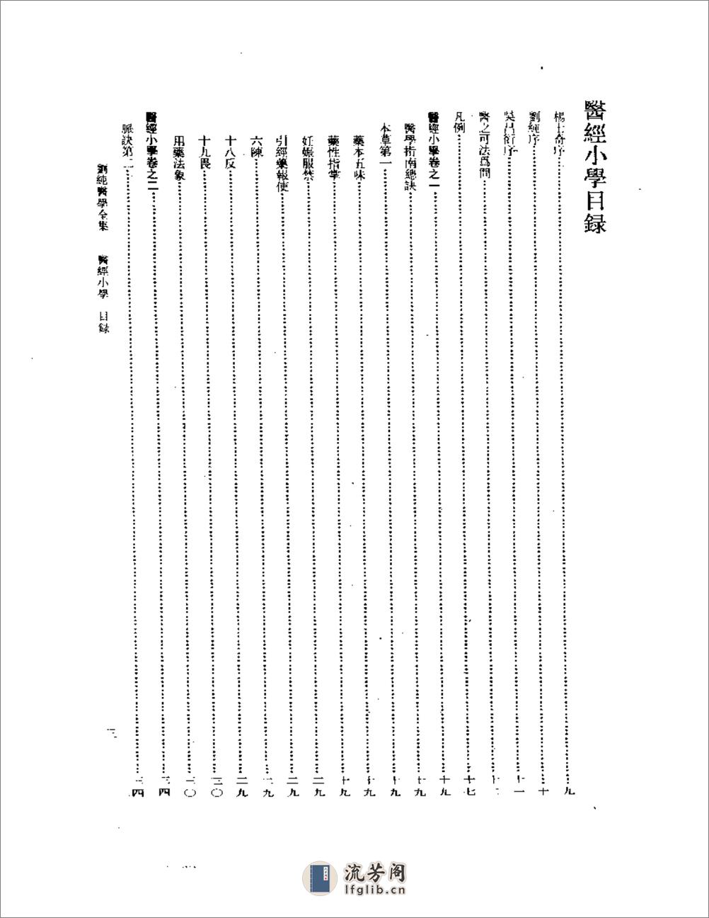 刘纯医学全集 - 第4页预览图