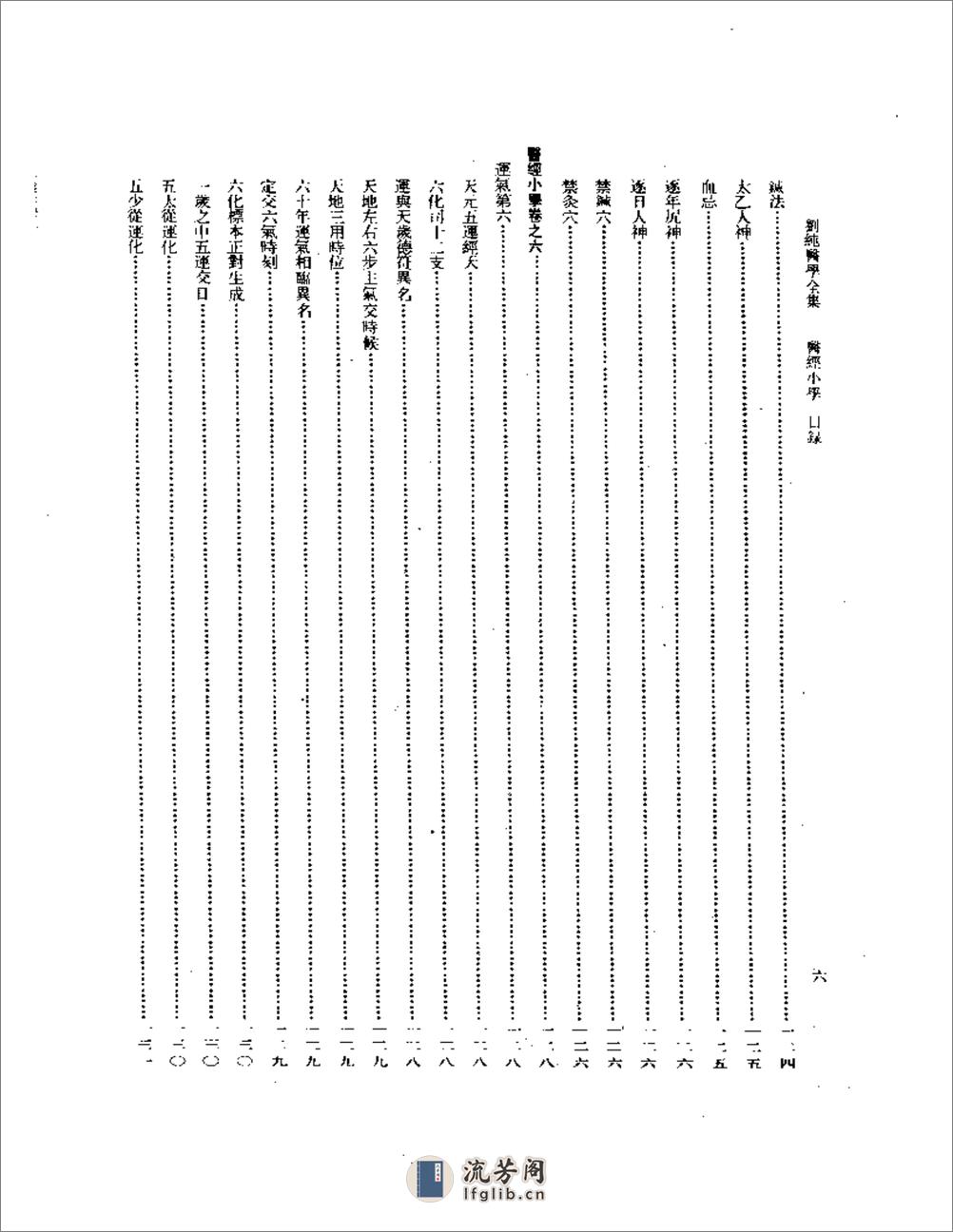 刘纯医学全集 - 第7页预览图