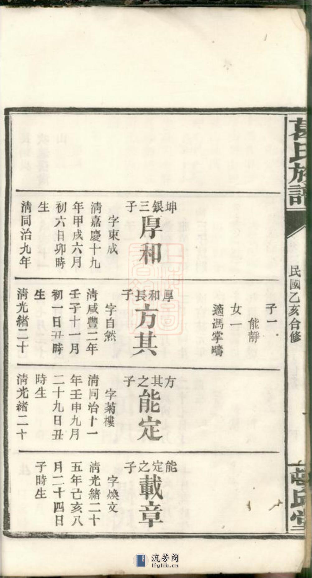 葛氏族谱 - 第10页预览图